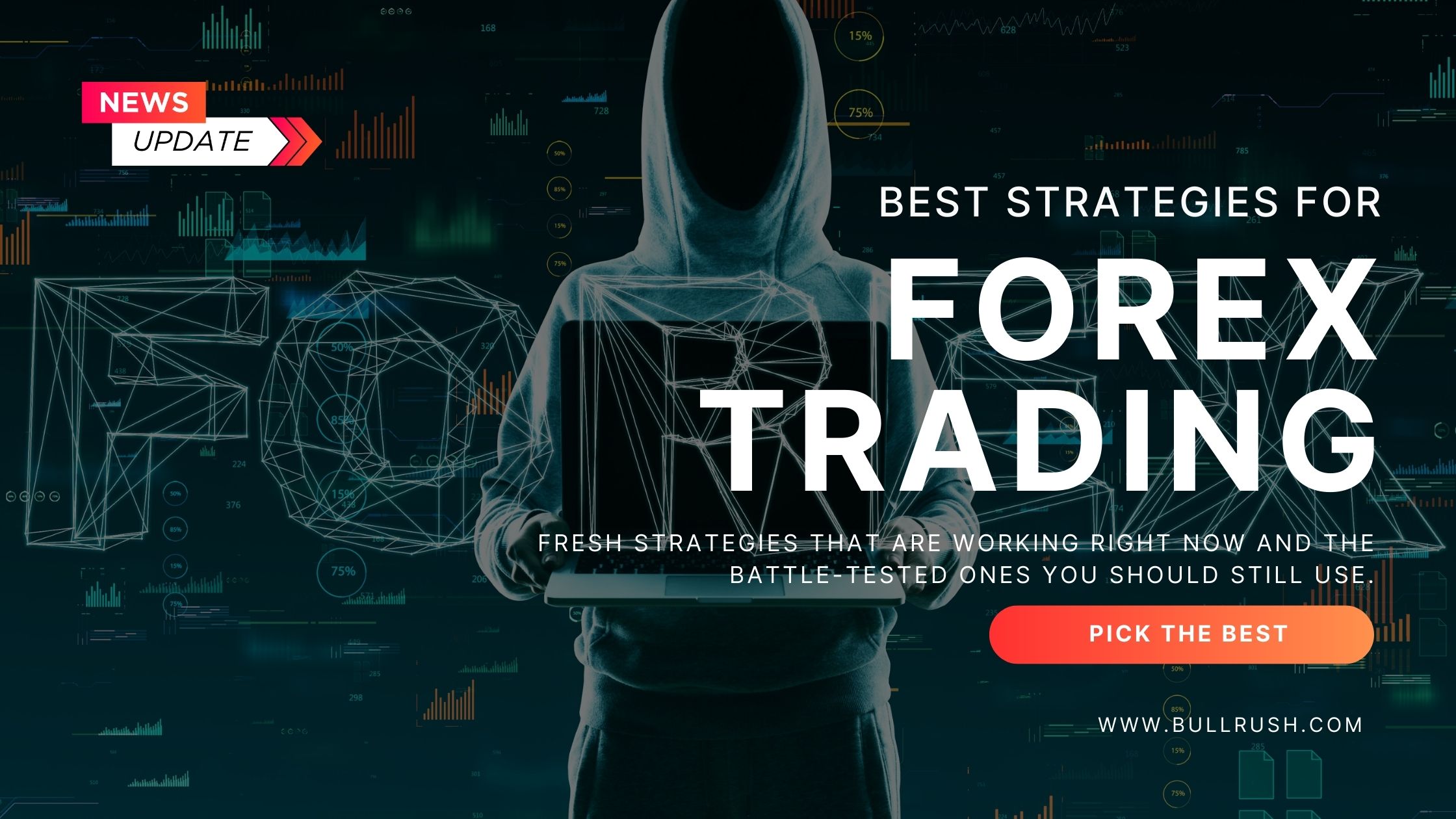 How to Create an Effective forex Trading Strategy in 2024