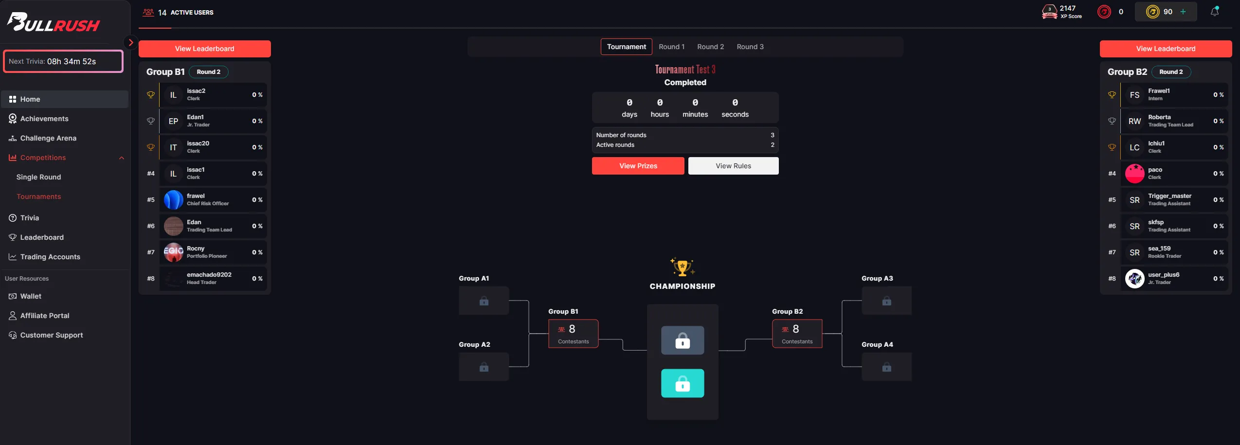 Trading Tournament Leaderboard